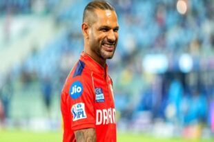 SHIKHAR DHAWAN
