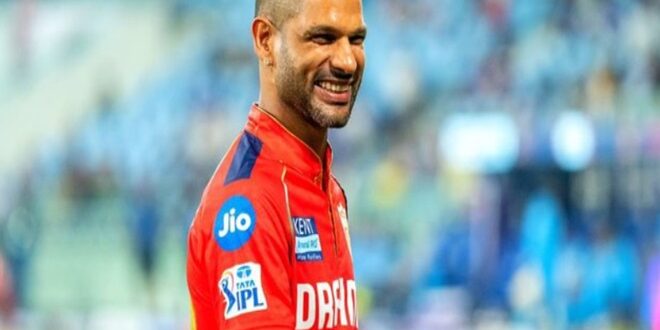 SHIKHAR DHAWAN