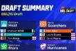 bbl 2025-26 draft