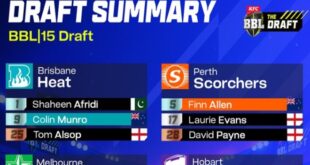 bbl 2025-26 draft