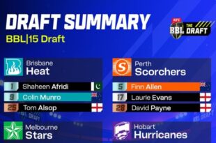bbl 2025-26 draft