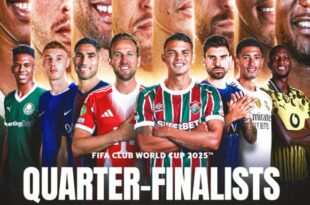 FIFA CLUB WORLD CUP 2025