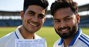 eng vs ind